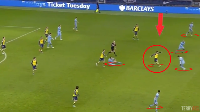 VIDEO: Xem Santi Cazorla 'diễn xiếc' trước 5 cầu thủ Man City