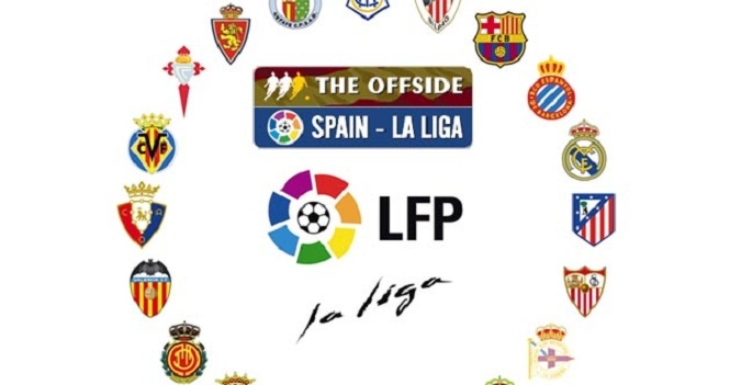 Danh sách chuyển nhượng bóng đá Tây Ban Nha mùa Đông 2015