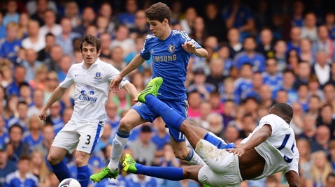 HLV Martinez tự tin đánh bại Chelsea