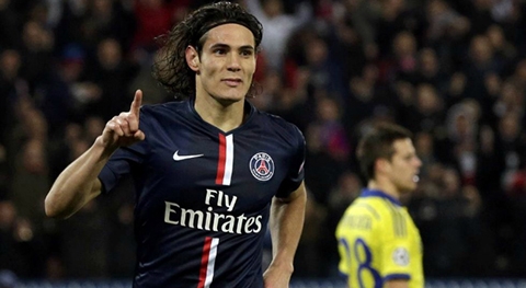 Tiết lộ mức lương Man Utd sẵn sàng trả Cavani