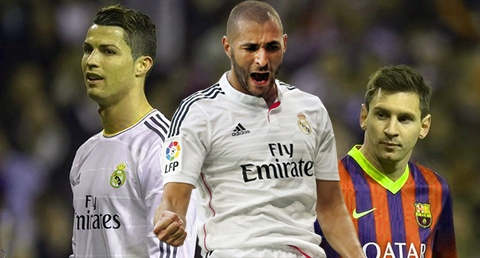 Thống Kê: Benzema sánh ngang với CR7 và Messi