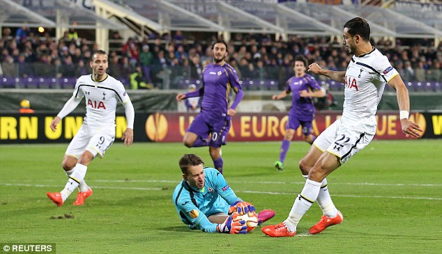 Video clip bàn thắng: Fiorentina - Tottenham Hotspur - Gà im tiếng gáy