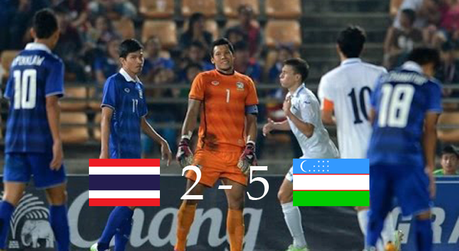 VIDEO: Xem U23 Uzbekistan vùi dập Thái Lan tại King's Cup 2015