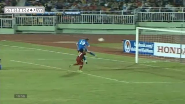 VIDEO: Những pha tấn công thót tim bởi các cầu thủ U23 Uzbekistan