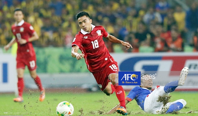 VIDEO: Những pha bóng ấn tượng của 'Messi Thái Lan' ở vòng loại U23 châu Á
