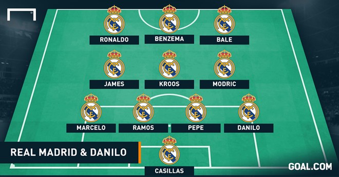 Danilo sẽ chơi vị trí nào ở Real Madrid?