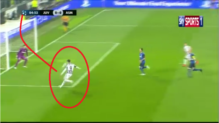 VIDEO: Sao Juventus bỏ lỡ đáng tiếc ở khoảng cách 5m