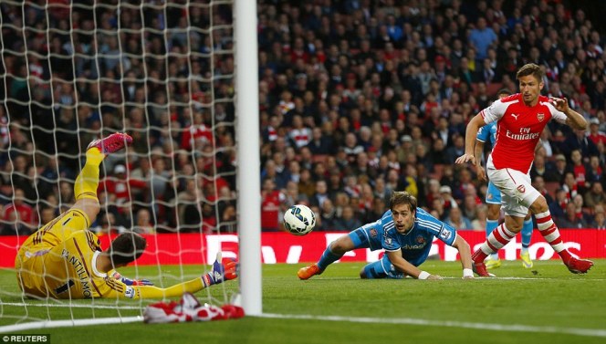 VIDEO Highlights: Arsenal 0-0 Sunderland
