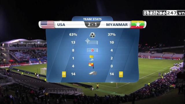 Video bàn thắng: Mỹ 2-1 Myanmar (U20 FIFA World Cup 2015)
