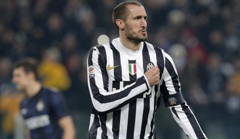 Juventus nhận hung tin trước trận CK cúp C1