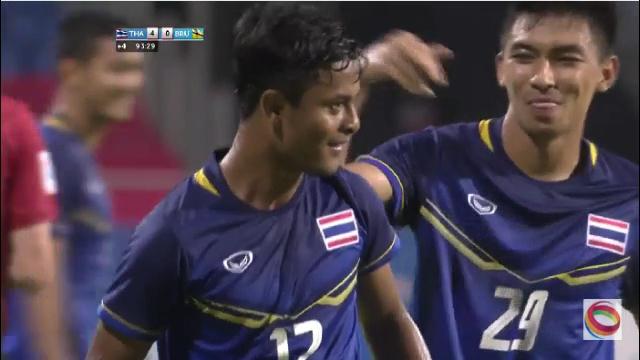 Video bàn thắng SEA Games 28: U23 Thái Lan 5-0 U23 Brunei