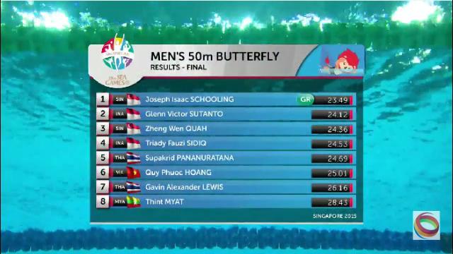 Video SEA Games 28: Chung kết nội dung 50m bơi bướm nam - Hoàng Quý Phước