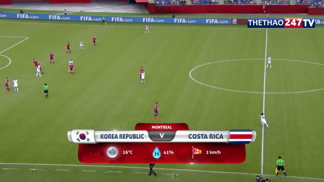 Video bàn thắng: Hàn Quốc 2-2 Costa Rica (World Cup bóng đá nữ 2015)