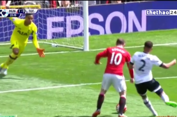 VIDEO: Bàn thắng mở tỷ số đầy bất ngờ của Man Utd