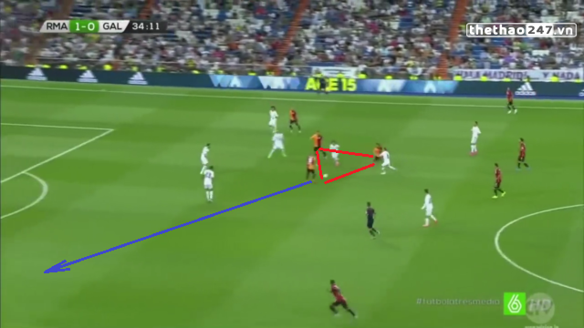 VIDEO: Cầu thủ Galatasaray ban bật như Barca trước hàng thủ Real Madrid
