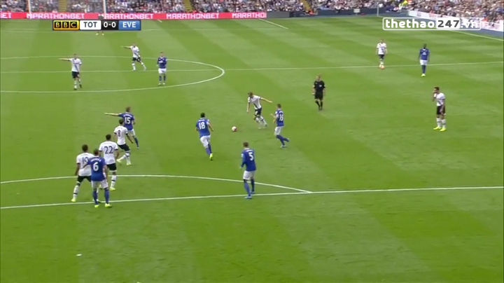 Video highlight: Tottenham 0-0 Everton (Vòng 4 NHA 2015/2016)