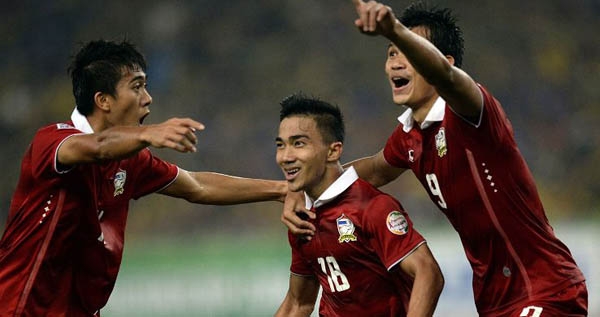 'Messi Thái' và những cầu thủ trẻ nhất ghi bàn tại Thai Premier League