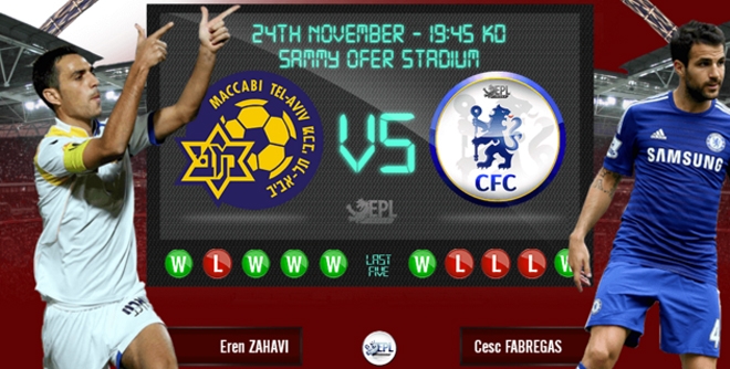 Maccabi Tel Aviv vs Chelsea: Khó cản The Blues - 2h45, 25/11