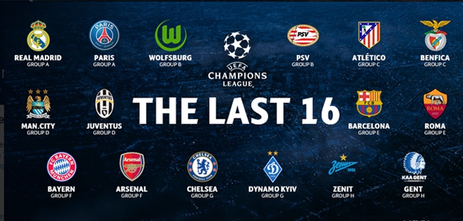 Xác định đủ 16 đội dự vòng knock-out Champions League