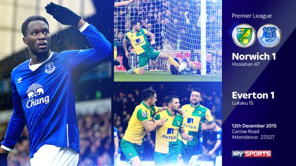 Video bàn thắng: Norwich 1-1 Everton (Vòng 16 Ngoại hạng Anh)