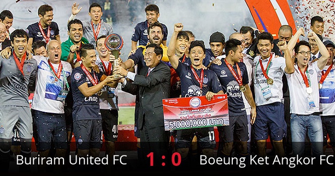 Kết quả Toyota Mekong Club Championship 2015