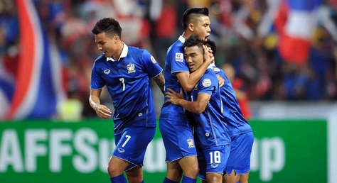 U23 Thái Lan 'chốt' đội hình khủng dự VCK 23 châu Á