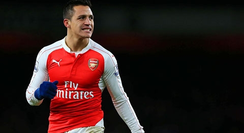 Sanchez ra yêu sách lương bổng với Arsenal