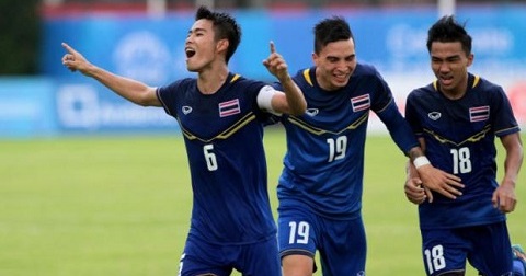 ĐT Thái Lan triệu tập bổ sung 7 cầu thủ chỉ để đá giao hữu