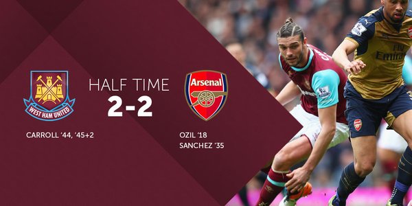 Video bàn thắng: West Ham 3-3 Arsenal (Vòng 33 Ngoại hạng Anh)