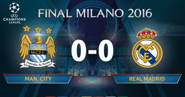 Highlights Man City 0-0 Real Madrid (Bán kết Champions League)