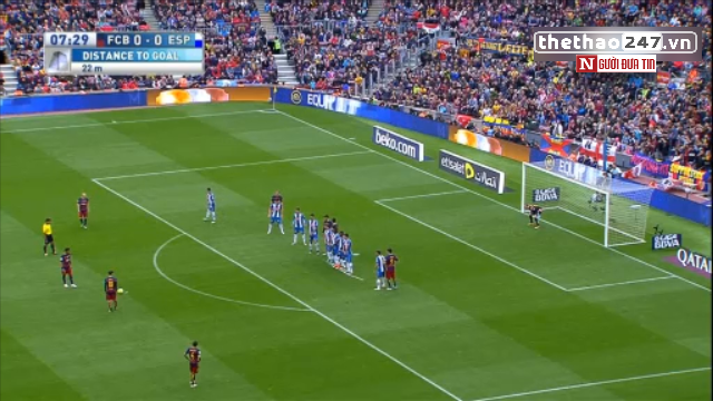 VIDEO: Siêu phẩm sút phạt của Messi vào lưới Espanyol