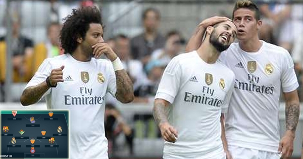 Đội hình tệ nhất La Liga 2015/16: Bất ngờ sao Real