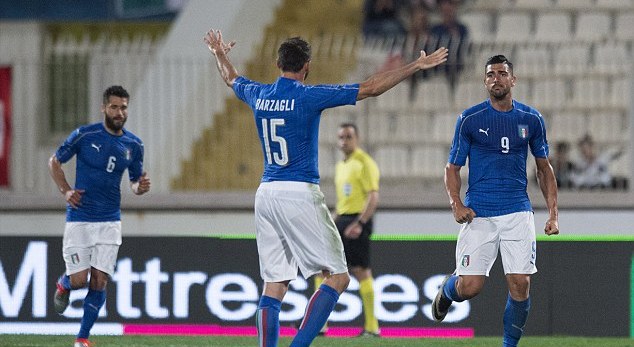 Video bàn thắng: Italia 1-0 Scotland (Giao hữu)