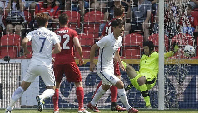 Video bàn thắng: CH Séc 1-2 Hàn Quốc (Giao hữu quốc tế)