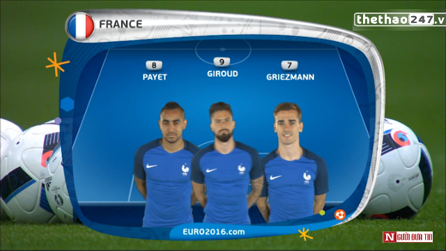 VIDEO: Đội hình xuất phát của tuyển Pháp vs Romania