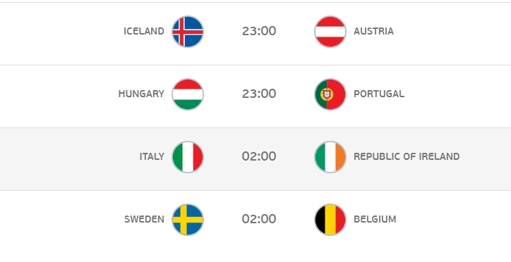 Lịch thi đấu EURO 2016 hôm nay 22/6 - Lịch trực tiếp bóng đá trên VTV
