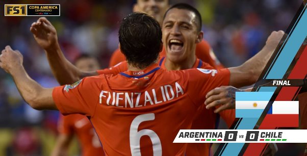 Highlights Argentina 0-0 Chile (Chung kết Copa America 2016)