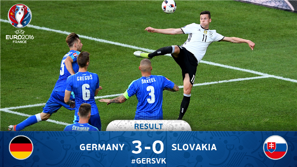 Video bàn thắng: Đức 3-0 Slovakia (Vòng 1/8 Euro 2016)