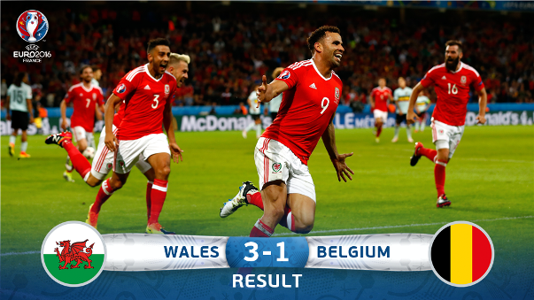 Video bàn thắng: Bỉ 1-3 Wales (Tứ kết Euro 2016)