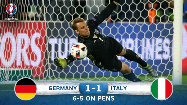 VIDEO: Loạt penalty đầy căng thẳng Đức vs Italia (Tứ kết Euro 2016)