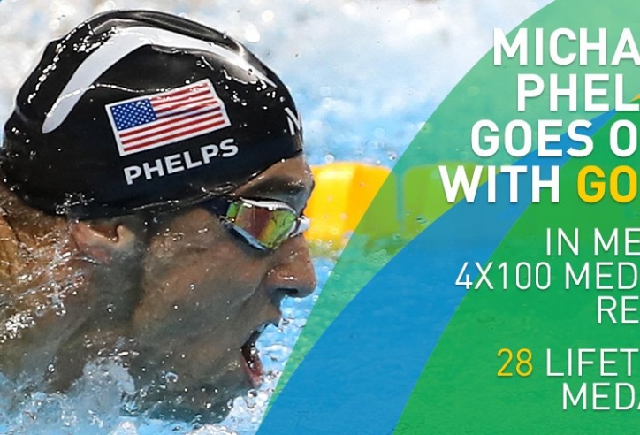 VIDEO: Michael Phelps giành HCV nội dung 4x100m bơi tiếp súc hỗn hợp nam