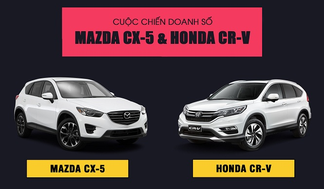 Mazda CX-5 và Honda CR-V: Cuộc chiến doanh số dòng SUV