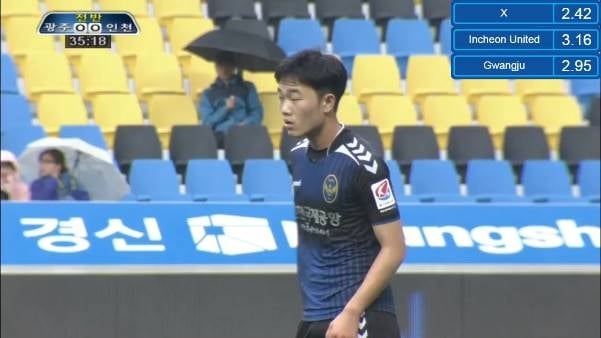 VIDEO: Xuân Trường lần thứ 2 đá chính ở trận Incheon Utd thắng Gwangju