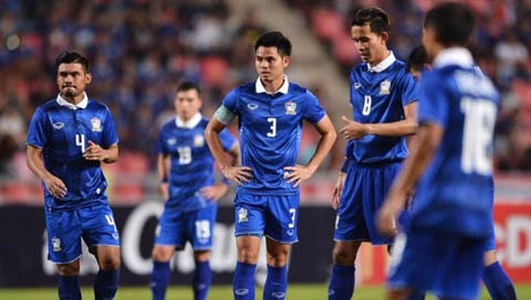 5 cầu thủ U19 Thái Lan sang Nhật Bản thử việc