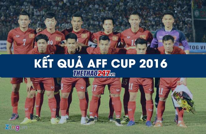 Kết quả AFF Cup 2016 Bán kết lượt đi: Việt Nam nhận thất bại đầu tiên