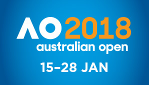 Tổng hợp kết quả và lịch thi đấu Australian Open 2018