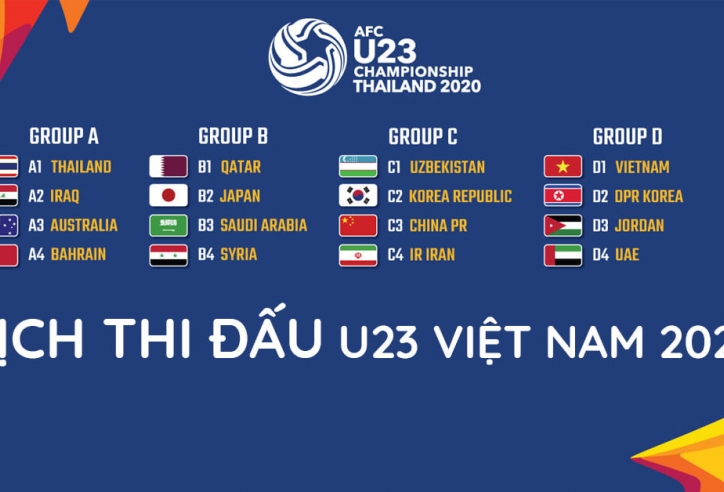 Lịch thi đấu VCK U23 châu Á 2020