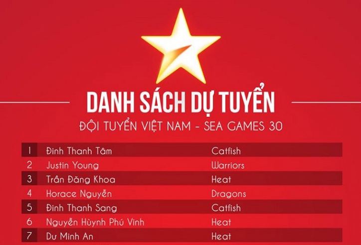 ĐT Việt Nam công bố danh sách tuyển thủ bóng rổ dự SEA Games 30