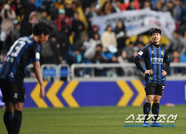 Incheon United temporality without Mugosa, Cong Phuong might have a chance