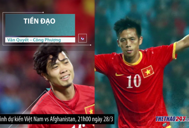 Dự đoán đội hình Việt Nam vs Afghanistan (VL Asian Cup 2019)